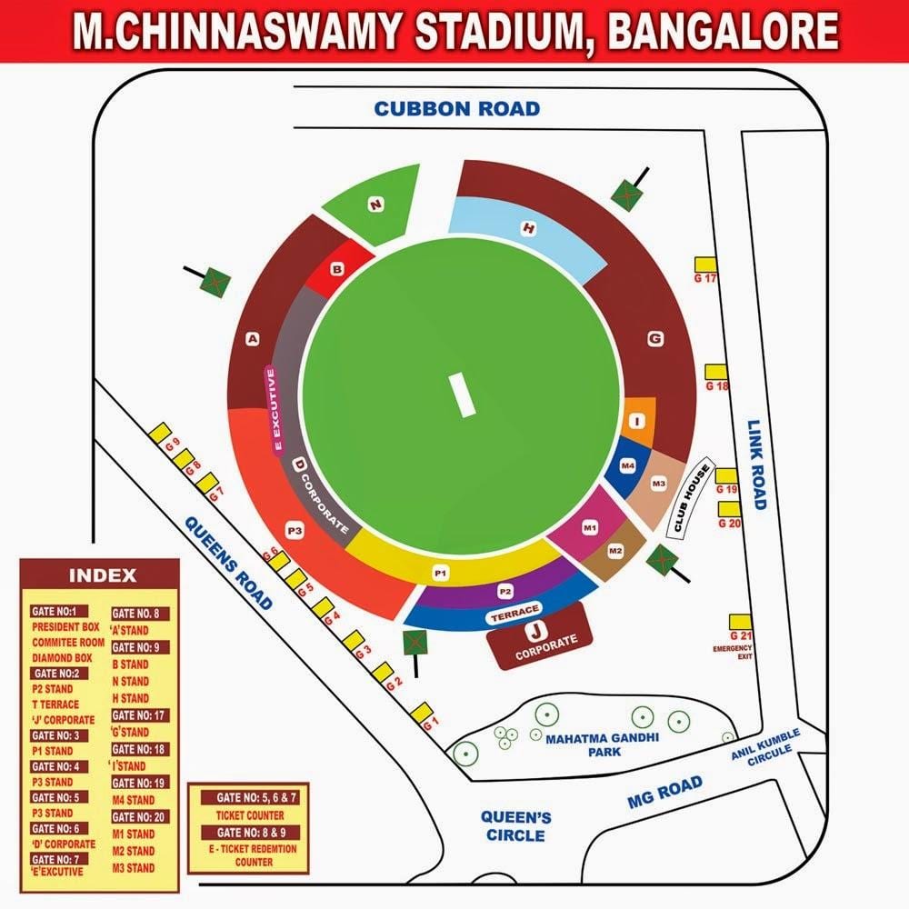 Bangalore chinnaswamy stadium χάρτης
